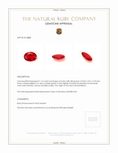 1.13 Ct. Ruby from Mozambique Appraisal