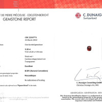 3.18 Ct. Ruby from Mozambique Scan Report