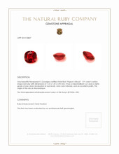 1.91 Ct. Ruby from Mozambique Appraisal
