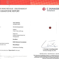 1.91 Ct. Ruby from Mozambique Scan Report