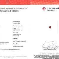1.91 Ct. Ruby from Mozambique Scan Report