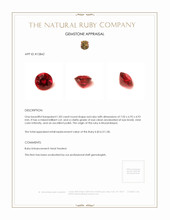 1.83 Ct. Ruby from Mozambique Appraisal