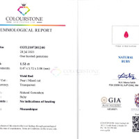 1.52 Ct. Ruby from Mozambique Scan Report