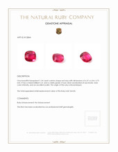 1.54 Ct. Ruby from Mozambique Appraisal