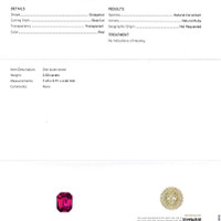 2.00 Ct. Ruby from Mozambique Scan Report