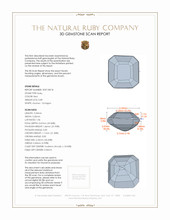0.89 Ct. Ruby from Mozambique 3 D Scan Report