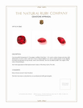 1.52 Ct. Ruby from Mozambique Appraisal