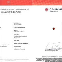 1.52 Ct. Ruby from Mozambique Scan Report