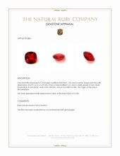 Jewelry Appraisal
