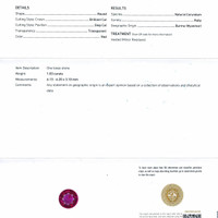 1.03 Ct. Ruby from Burma (Myanmar) Scan Report