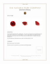 1.54 Ct. Ruby from Madagascar Appraisal