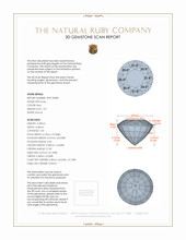 Jewelry 3 D Scan Report