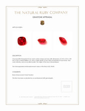 0.66 Ct. Ruby from Mozambique Appraisal