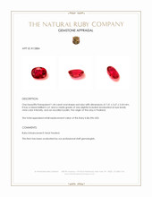1.44 Ct. Ruby from Thailand Appraisal