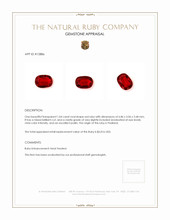 Jewelry Appraisal