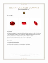 Jewelry Appraisal