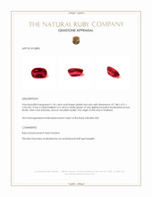 1.26 Ct. Pinkish Red Ruby from Thailand Appraisal
