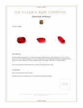 1.51 Ct. Ruby from Thailand Appraisal