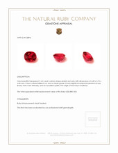 1.63 Ct. Pinkish Red Ruby from Thailand Appraisal