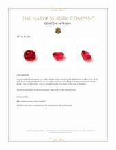 1.63 Ct. Ruby from Thailand Appraisal