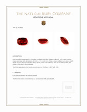 4.25 Ct. Ruby from Mozambique Appraisal