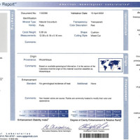 5.09 Ct. Ruby from Mozambique Scan Report