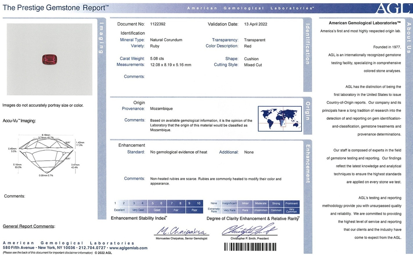 5.09 Ct. Ruby from Mozambique