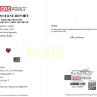 4.48 Ct. Ruby from Mozambique Scan Report