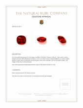 3.06 Ct. Ruby from Mozambique Appraisal
