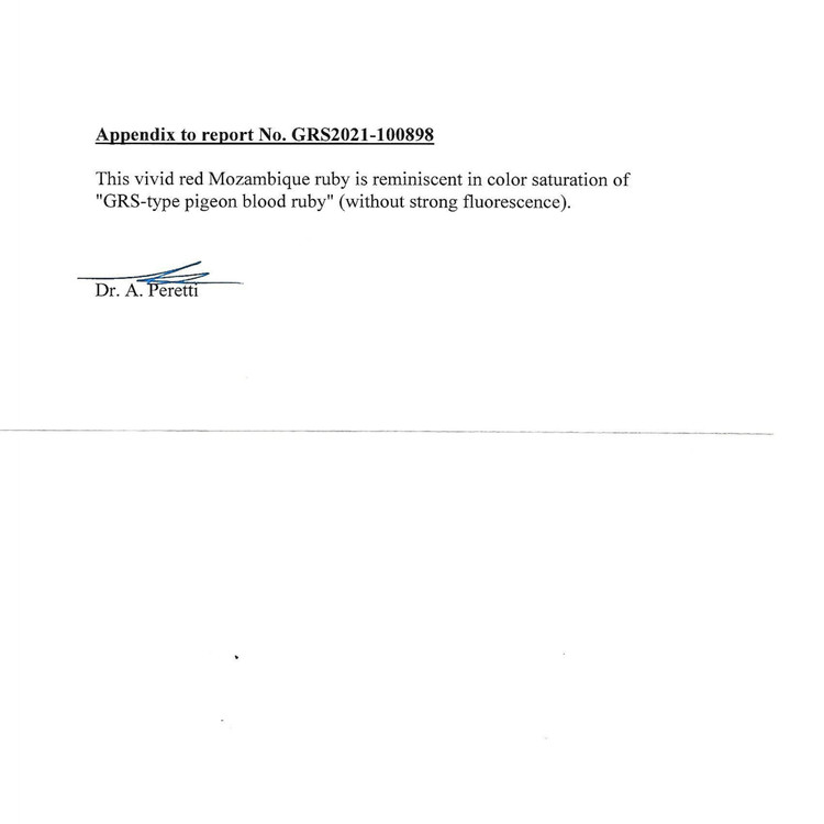 4.17 Ct. Ruby from Mozambique