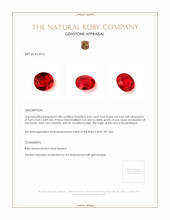 4.02 Ct. Ruby from Mozambique Appraisal