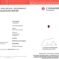 2.01 Ct. Ruby from Mozambique Scan Report