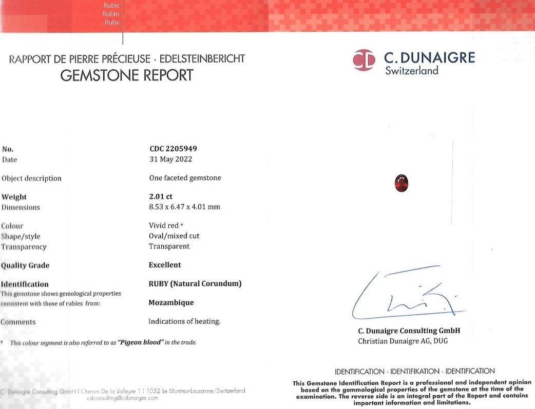 2.01 Ct. Ruby from Mozambique