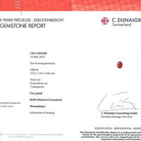 2.01 Ct. Ruby from Mozambique Scan Report
