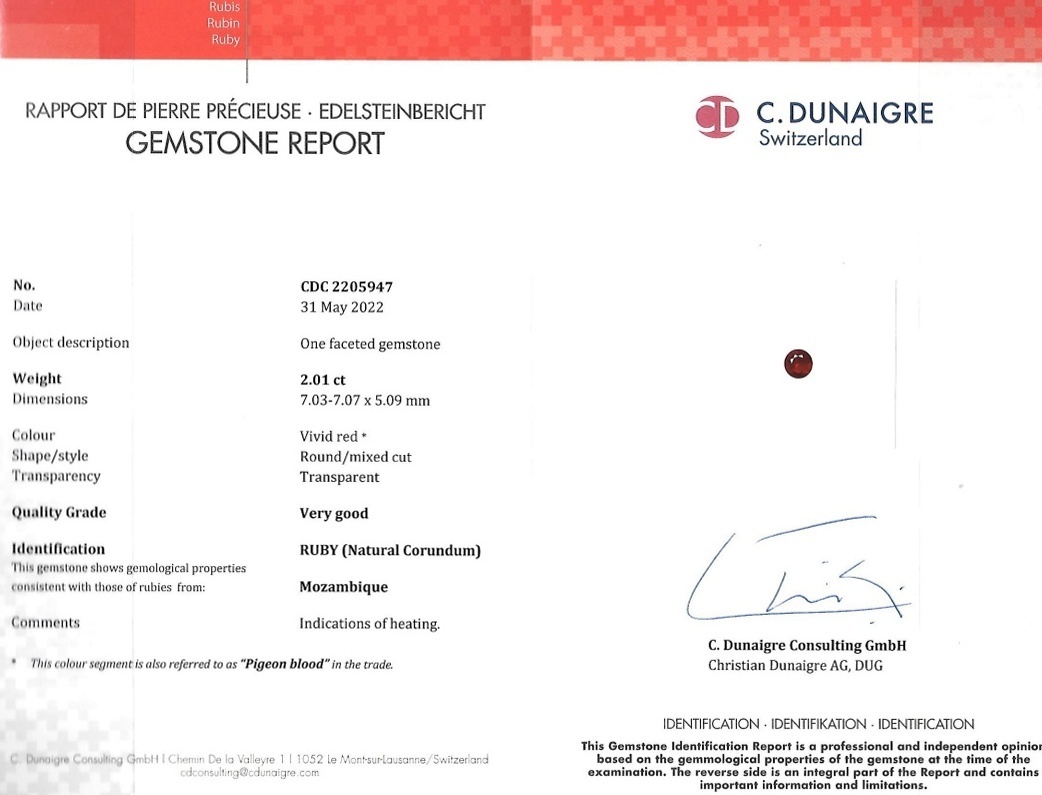 2.01 Ct. Ruby from Mozambique