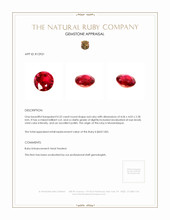 0.32 Ct. Ruby from Mozambique Appraisal
