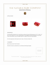 0.33 Ct. Ruby from Mozambique Appraisal