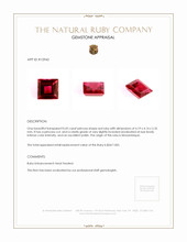 0.42 Ct. Ruby from Mozambique Appraisal