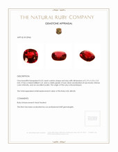0.55 Ct. Ruby from Mozambique Appraisal
