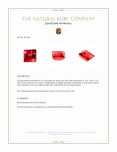0.35 Ct. Ruby from Mozambique Appraisal