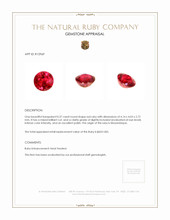 0.37 Ct. Ruby from Mozambique Appraisal