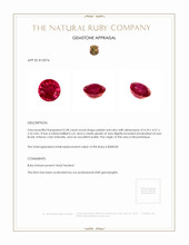 0.38 Ct. Ruby from Mozambique Appraisal