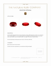 0.65 Ct. Ruby from Thailand (Siam) Appraisal