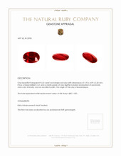 0.53 Ct. Ruby from Mozambique Appraisal