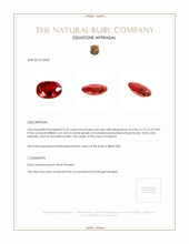 0.55 Ct. Ruby from Thailand Appraisal