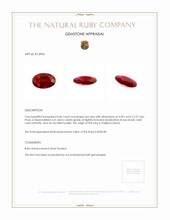 0.46 Ct. Ruby from Thailand (Siam) Appraisal
