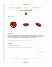 0.41 Ct. Ruby from Mozambique Appraisal