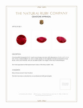 0.31 Ct. Ruby from Mozambique Appraisal