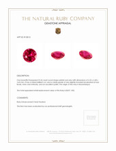 0.34 Ct. Ruby from Mozambique Appraisal