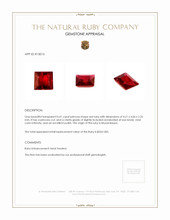 0.41 Ct. Ruby from Mozambique Appraisal